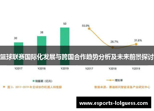 篮球联赛国际化发展与跨国合作趋势分析及未来前景探讨