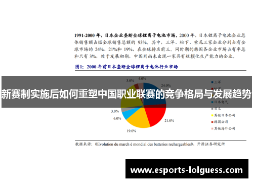 新赛制实施后如何重塑中国职业联赛的竞争格局与发展趋势