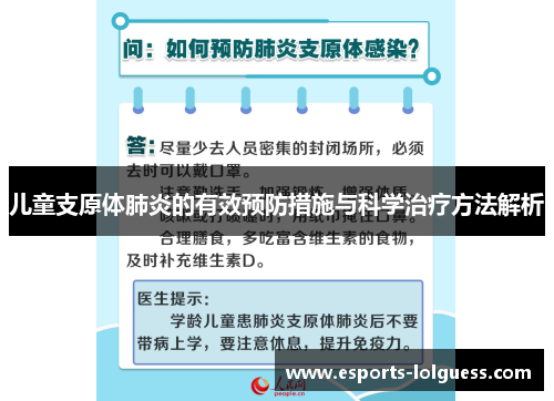 儿童支原体肺炎的有效预防措施与科学治疗方法解析