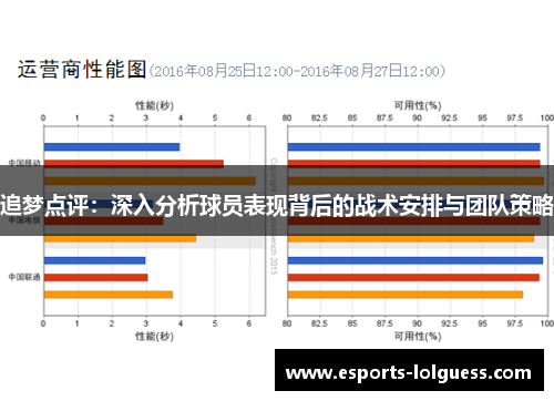 追梦点评：深入分析球员表现背后的战术安排与团队策略