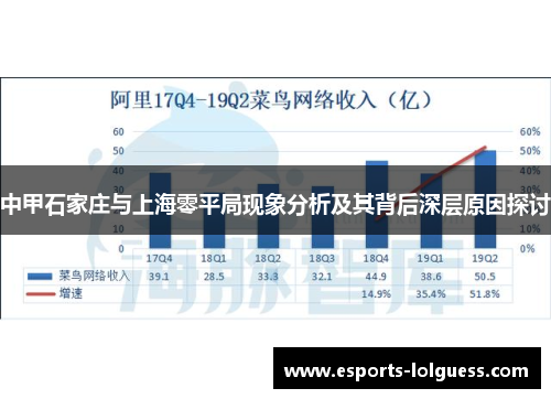 中甲石家庄与上海零平局现象分析及其背后深层原因探讨